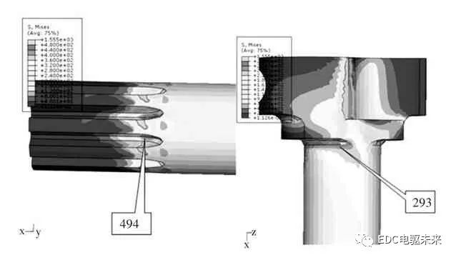 摩托車剎車圈，輪轂剎車圈，鼓式制動器，Drum brake，摩托車制動鐵套
