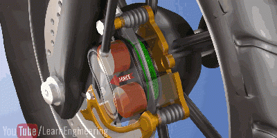 摩托車(chē)剎車(chē)圈,輪轂剎車(chē)圈,鼓式制動(dòng)器,Drum brake,摩托車(chē)制動(dòng)鐵套