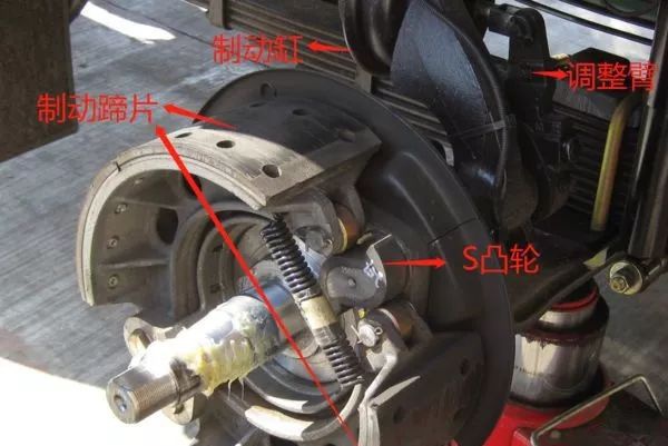 摩托車(chē)剎車(chē)圈,輪轂剎車(chē)圈,鼓式制動(dòng)器,Drum brake,摩托車(chē)制動(dòng)鐵套 摩托車(chē)剎車(chē)圈,輪轂剎車(chē)圈,鼓式制動(dòng)器,Drum brake,摩托車(chē)制動(dòng)鐵套