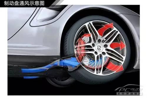 摩托車剎車圈,輪轂剎車圈,鼓式制動(dòng)器,Drum brake,摩托車制動(dòng)鐵套