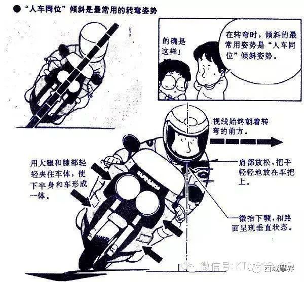 摩托車剎車圈,輪轂剎車圈,鼓式制動(dòng)器,Drum brake,摩托車制動(dòng)鐵套