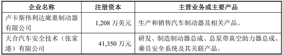鼓式制動器,摩托車剎車圈,輪轂剎車圈,Drum brake,摩托車制動鐵套 鼓式制動器,摩托車剎車圈,輪轂剎車圈,Drum brake,摩托車制動鐵套