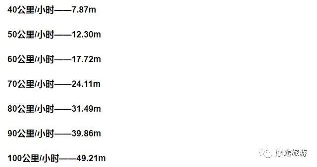 鼓式制動(dòng)器,摩托車(chē)剎車(chē)圈,輪轂剎車(chē)圈,Drum brake,摩托車(chē)制動(dòng)鐵套