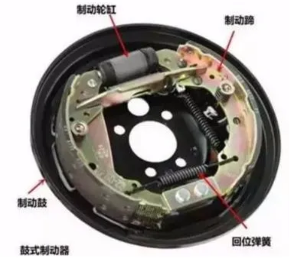 鼓式制動(dòng)器,摩托車剎車圈,輪轂剎車圈,Drum brake,摩托車制動(dòng)鐵套 鼓式制動(dòng)器,摩托車剎車圈,輪轂剎車圈,Drum brake,摩托車制動(dòng)鐵套