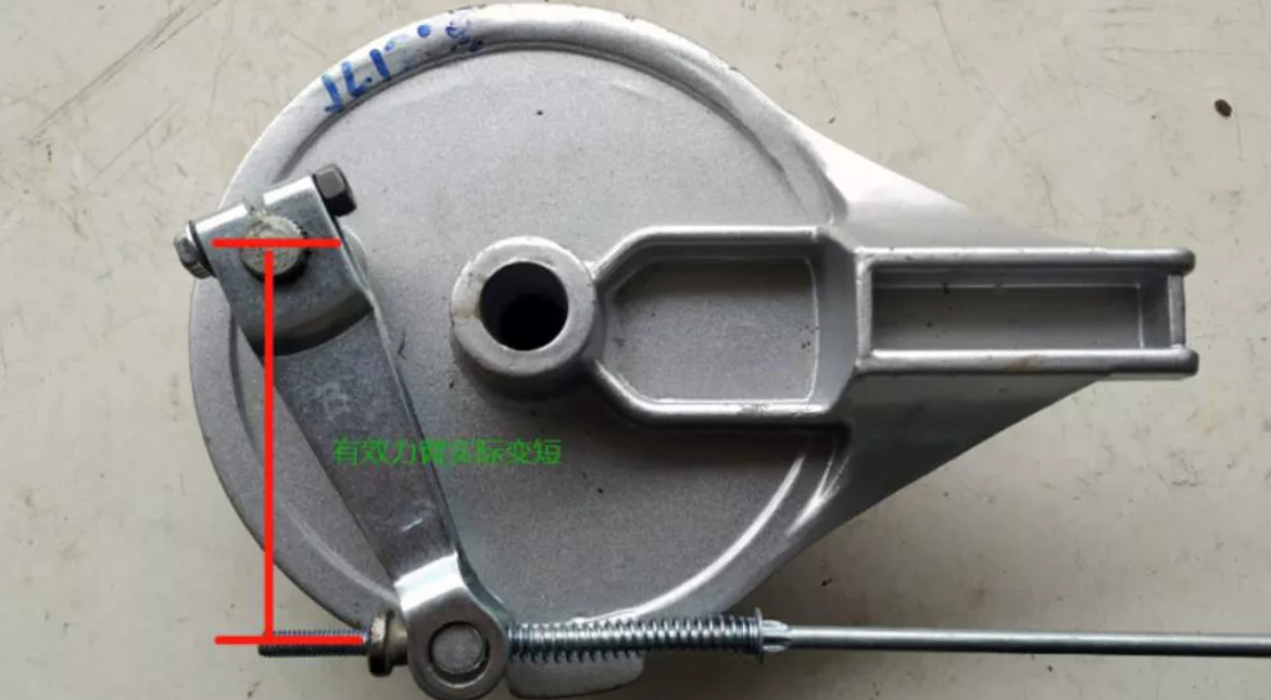 鼓式制動(dòng)器,摩托車剎車圈,輪轂剎車圈,Drum brake,摩托車制動(dòng)鐵套