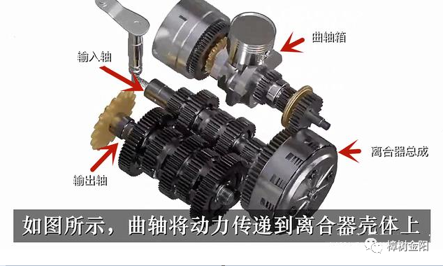 鼓式制動(dòng)器,摩托車(chē)剎車(chē)圈,輪轂剎車(chē)圈,Drum brake,摩托車(chē)制動(dòng)鐵套