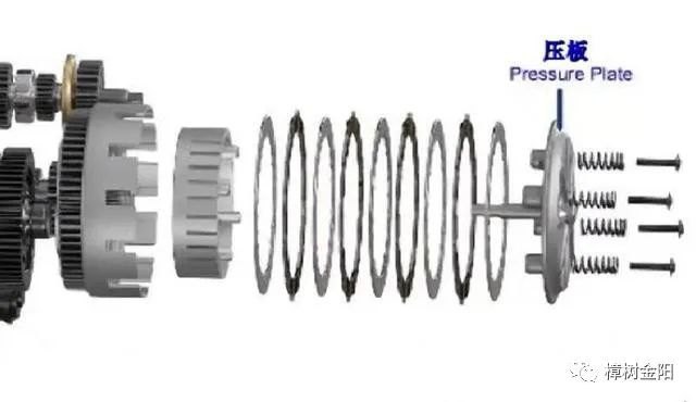 鼓式制動(dòng)器,摩托車(chē)剎車(chē)圈,輪轂剎車(chē)圈,Drum brake,摩托車(chē)制動(dòng)鐵套