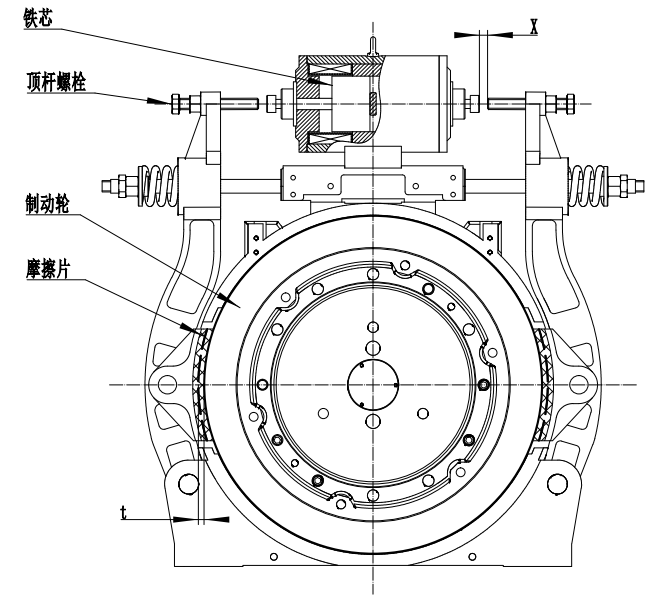 鼓式制動(dòng)器,摩托車(chē)剎車(chē)圈,輪轂剎車(chē)圈,Drum brake,摩托車(chē)制動(dòng)鐵套