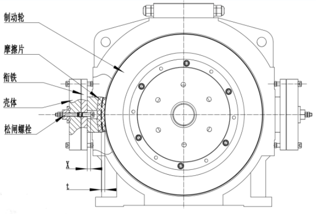 鼓式制動(dòng)器,摩托車(chē)剎車(chē)圈,輪轂剎車(chē)圈,Drum brake,摩托車(chē)制動(dòng)鐵套