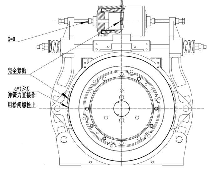 鼓式制動(dòng)器,摩托車(chē)剎車(chē)圈,輪轂剎車(chē)圈,Drum brake,摩托車(chē)制動(dòng)鐵套