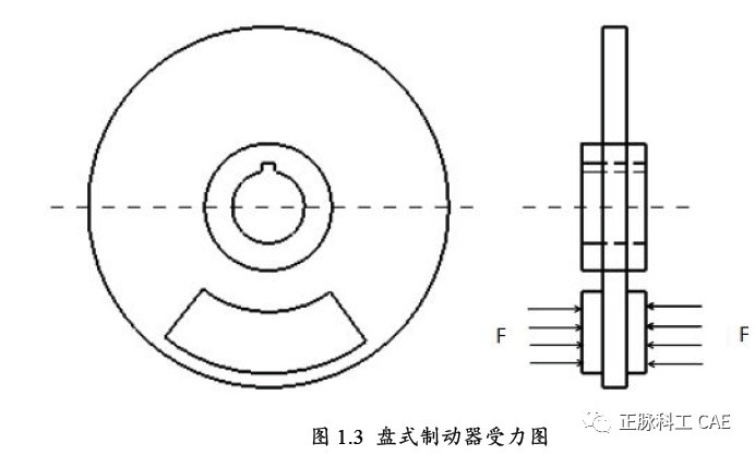 鼓式制動器,摩托車剎車圈,輪轂剎車圈,Drum brake,摩托車制動鐵套 鼓式制動器,摩托車剎車圈,輪轂剎車圈,Drum brake,摩托車制動鐵套